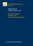 Punitive Damages: Common Law and Civil Law Perspectives (Tort and Insurance Law)