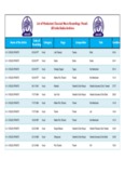 List of Hindustani Classical Music Recordings (Vocal): All 