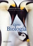 Biología