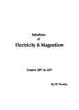 Solutions of Electricity & Magnetism. Lesson 20th to 25th