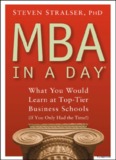MBA In A Day: What You Would Learn At Top - Trading Software