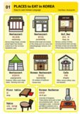 Easy to Learn Korean