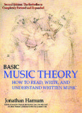 Basic Music Theory: How to Read, Write, and - Sol-Ut Press